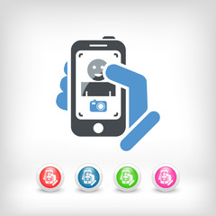 Digital photo concept