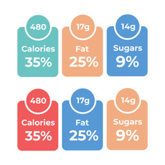 Labels calories ingredient information. Daily nutritional ingredient, calories