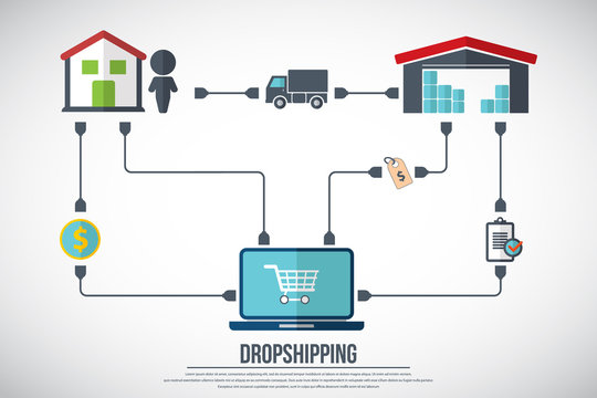 Drop shipping, online shopping, delivery service, goods cargo shipment concept . Vector
