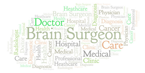 Brain Surgeon word cloud.