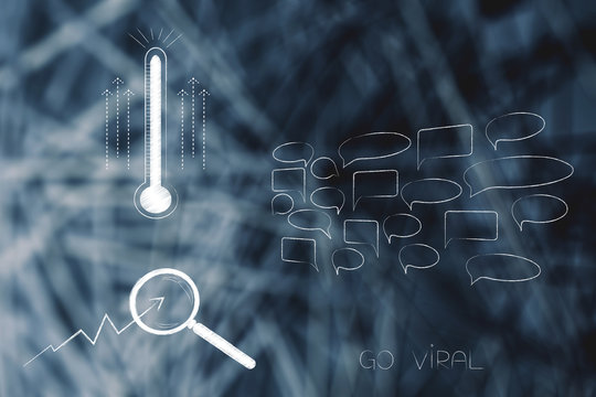go viral thermometer icon with stats going up and group of comments