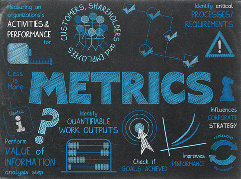 METRICS graphic notes on chalkboard