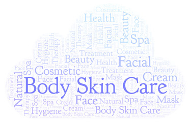 Body Skin Care word cloud.