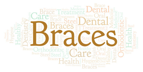 Braces word cloud.