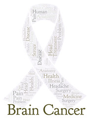 Brain Cancer with ribbon word cloud.