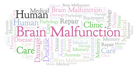 Brain Malfunction word cloud.