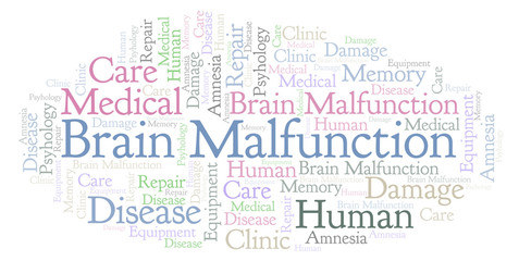 Obraz premium Brain Malfunction word cloud.
