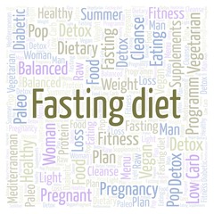 Word cloud with text Fasting diet in a square shape on a white background.
