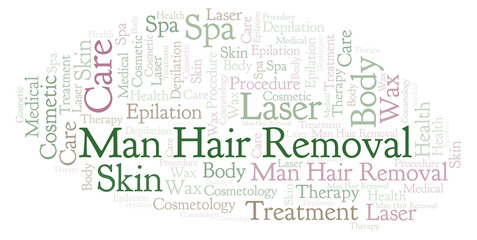 Man Hair Removal word cloud.