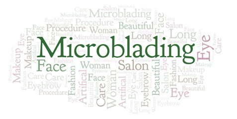 Obraz premium Microblading word cloud.