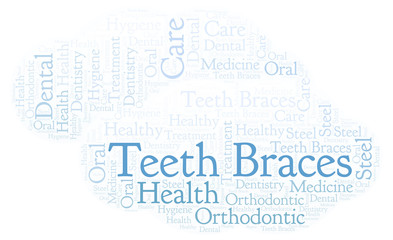 Teeth Braces word cloud.