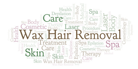 Wax Hair Removal word cloud.