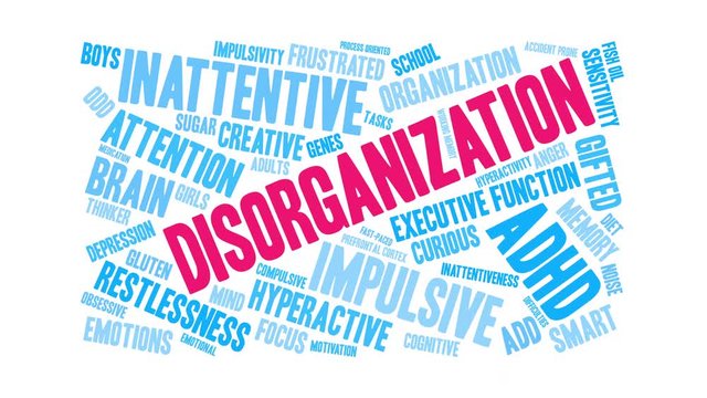 Disorganization ADHD animated word cloud on a white background. 