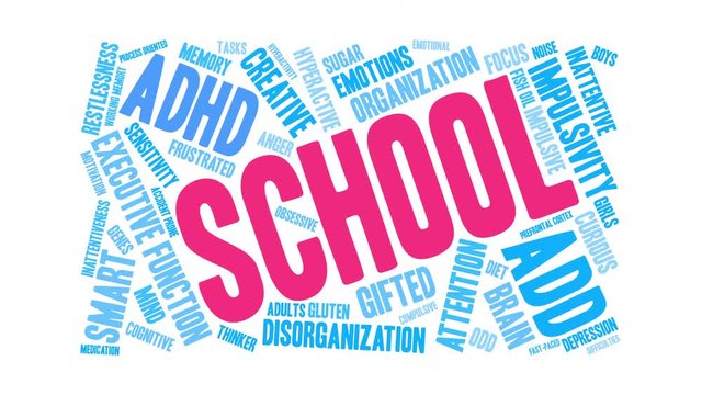 School ADHD Animated Word Cloud on a white background. 
