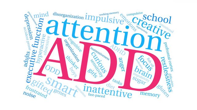 ADD Animated Word Cloud on a white background. 