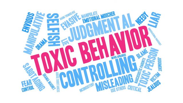 Toxic Behavior Animated Word Cloud on a white background. 