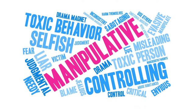 Manipulative Animated Word Cloud on a white background. 