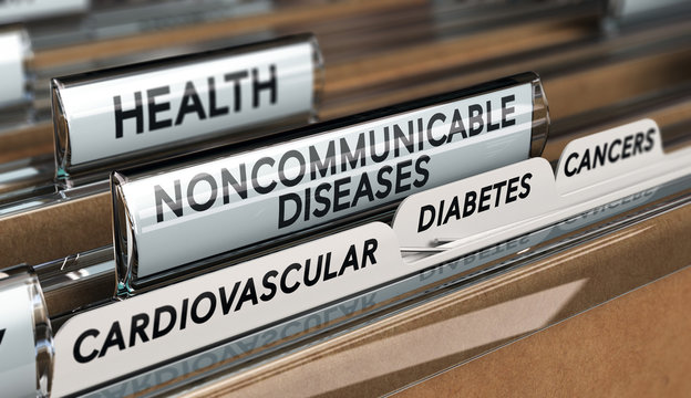 Noncommunicable Diseases List.