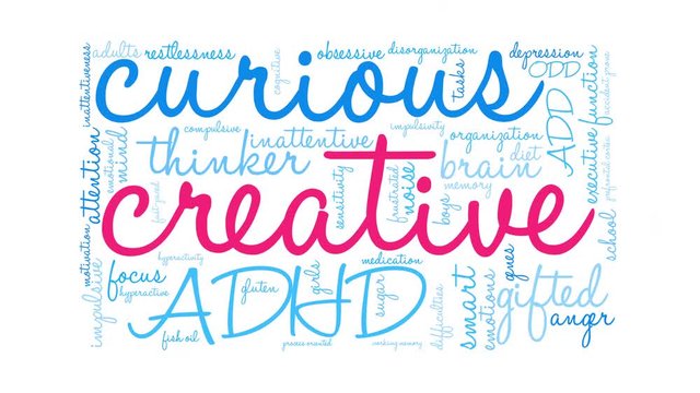 Creative ADHD Animated Word Cloud on a white background.
