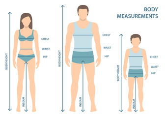 Vector illustration of man, women and boy in full length with measurement lines of body parameters . Man, women and child sizes measurements. Human body measurements and proportions. Flat design. - 221000735