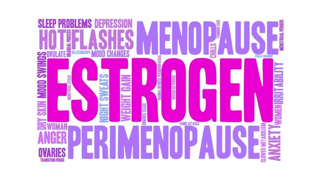 Estrogen Animated Word Cloud on a white background. 