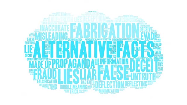 Alternative Facts Animated Word Cloud on a white background. 
