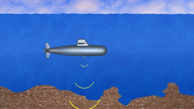Submarine emitting sonar signals. 3d animation 