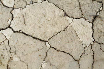 Closeup of dry soil, Cracked Ground Background
