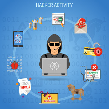 Hacker Activity Concept with Hacker