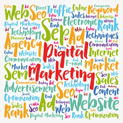 Digital Marketing word cloud collage, business concept background