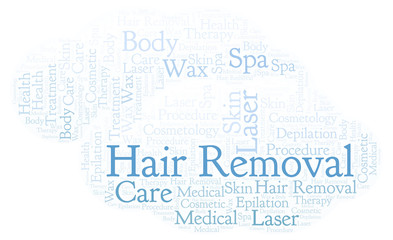 Hair Removal word cloud.
