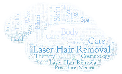 Laser Hair Removal word cloud.