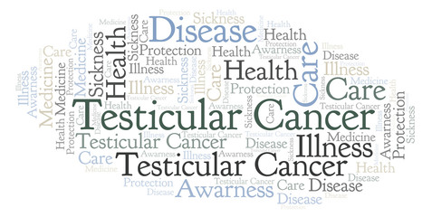Testicular Cancer word cloud.
