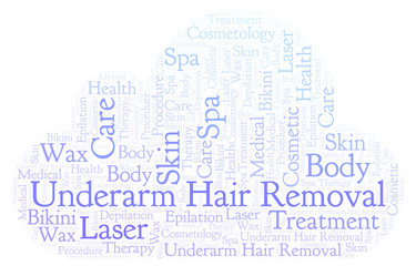 Underarm Hair Removal word cloud.