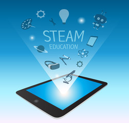 Fototapeta premium STEAM Education icon banner