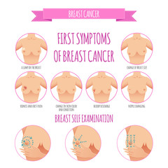 Breast cancer awareness infographic set
