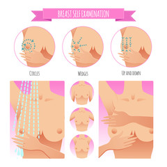 Breast cancer awareness vector infographic poster