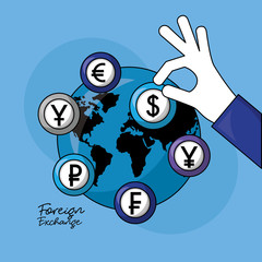 foreign exchange card