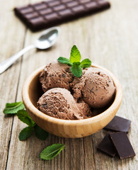 Chocolate ice cream