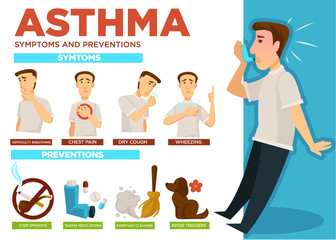 Asthma symptoms and prevention of disease infographic vector