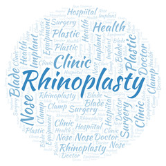 Rhinoplasty in a shape of circle word cloud.