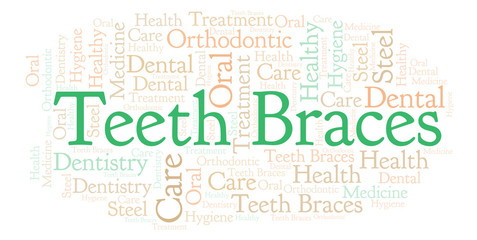 Teeth Braces word cloud.