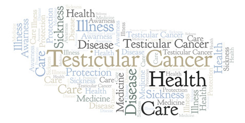 Testicular Cancer word cloud.