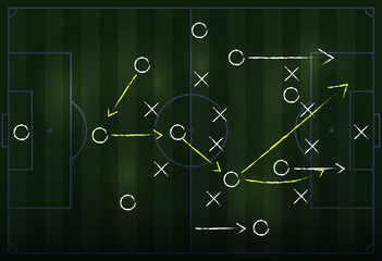 Soccer formation tactics and strategy on a blackboard. Spielplan - Fußballtaktik. Tactiques de football. © detakstudio