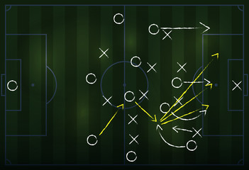 Obraz premium Soccer formation tactics and strategy on a blackboard. Spielplan - Fußballtaktik. Tactiques de football.