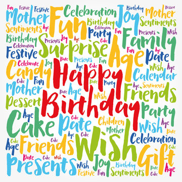 Happy Birthday word cloud collage, holiday concept background
