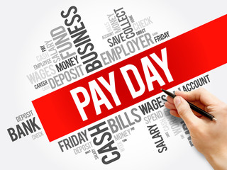 Pay Day word cloud collage, business concept background