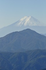 雲取山より富士山遠望