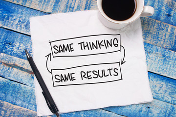 Self Development Motivational Words Quotes Concept, Same Thinking Result