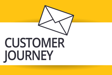 Handwriting text Customer Journey. Concept meaning product of interaction between organization and customer.